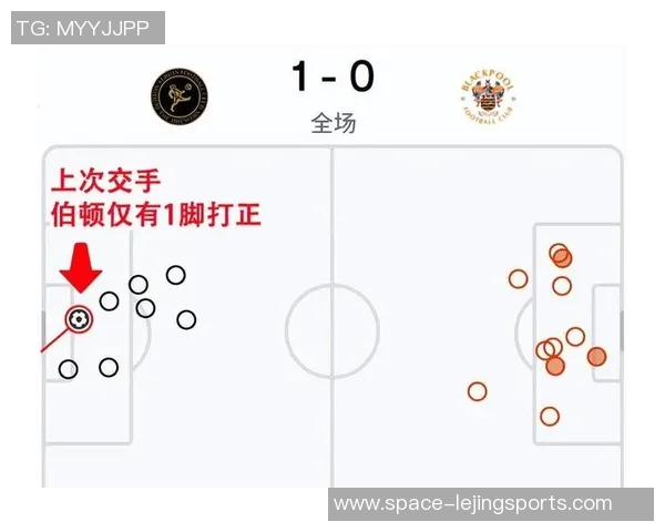 英甲激战布莱克浦迎战博尔顿争夺三分荣耀之战 英甲激战布莱克浦迎战博尔顿争夺三分荣耀之战